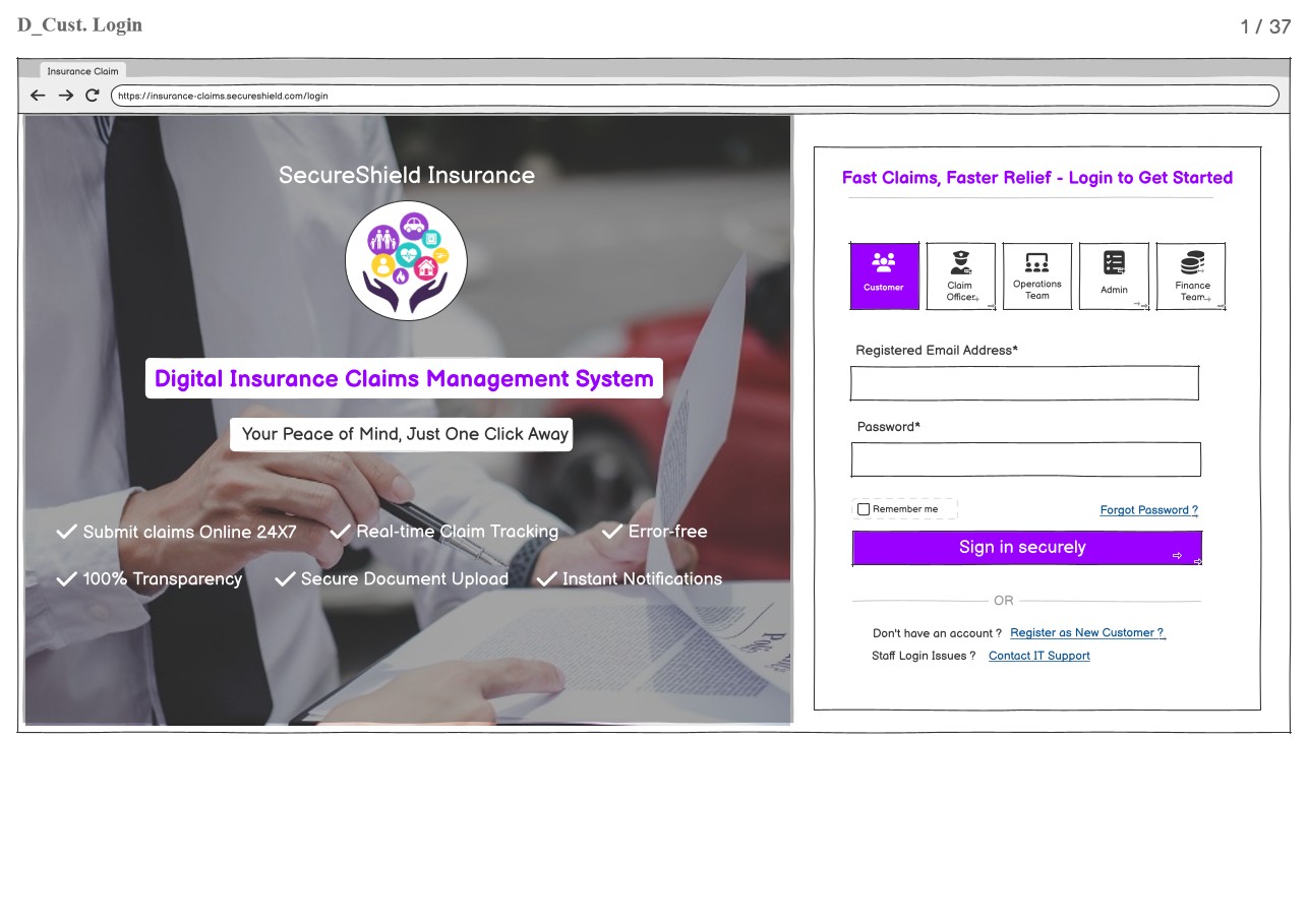 SDLC Simulation - Insurance Claim Digital Transformation (IIBA Tampa Bay)
